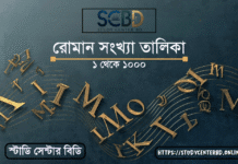 রোমান সংখ্যা ১ থেকে ১০০০ – পূর্ণ তালিকা বাংলা (Roman Numerals 1-1000) রোমান সংখ্যা ১ থেকে ১০০০ – পূর্ণ তালিকা বাংলা (Roman Numerals 1-1000)