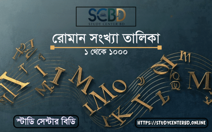 রোমান সংখ্যা ১ থেকে ১০০০ – পূর্ণ তালিকা বাংলা (Roman Numerals 1-1000)